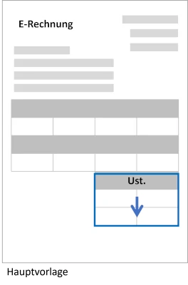 cobra E-Rechnung Taxtemplate